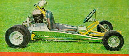 Airborne Auto Racing Team  Sale2c on Photo Gallery Updated 3 30 05 Kart Racing 1960 Old Evans Kart Pic Fox