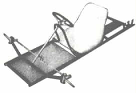 kartfrm.jpg (4846 bytes)